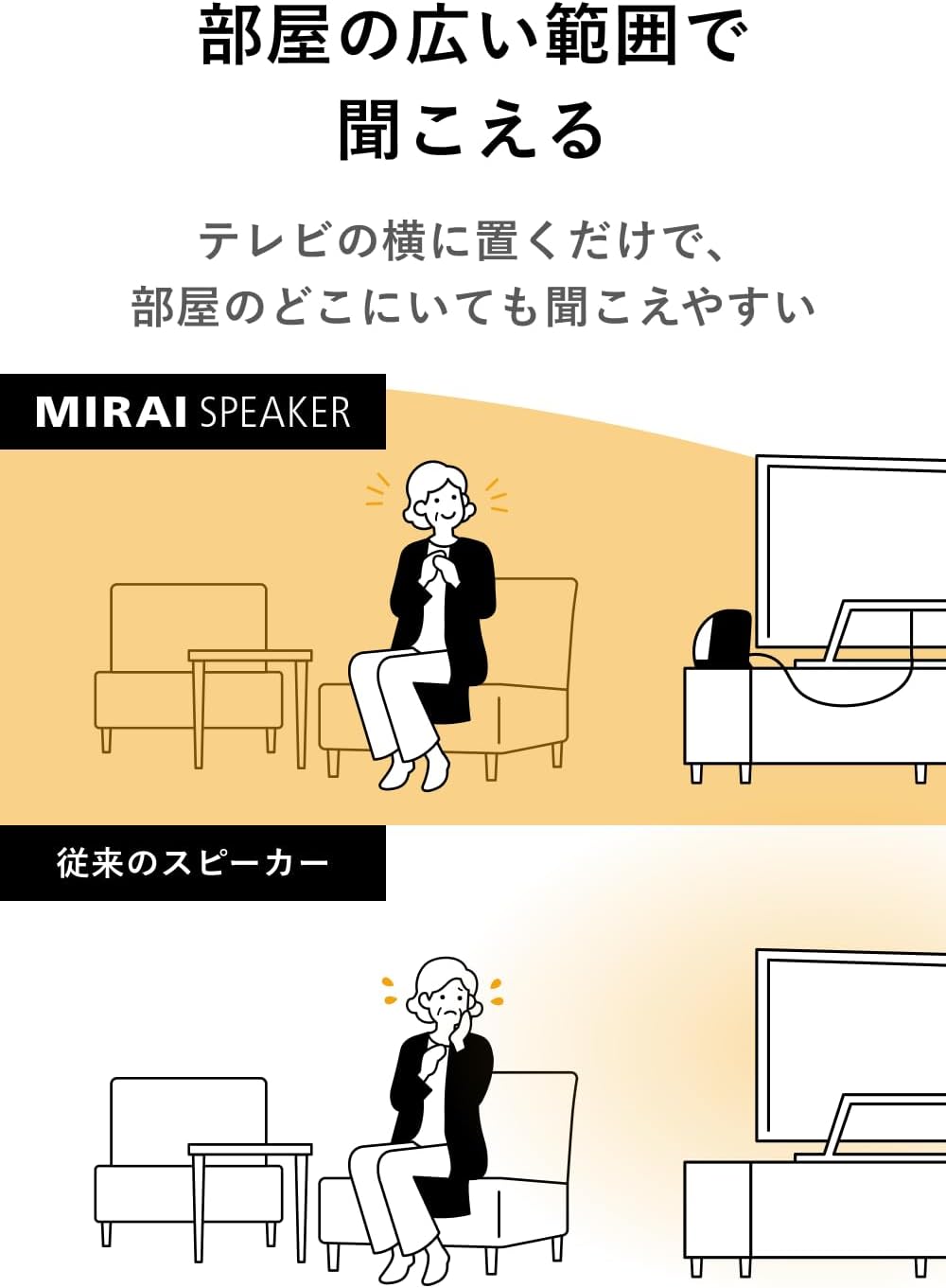 【Official】Mirai Speaker Mini - Clearly Understand Words Without Increasing TV Volume - Advanced Handheld Speaker SF-MIRAIS7 Wired Connection 3.5mm Stereo Mini Plug