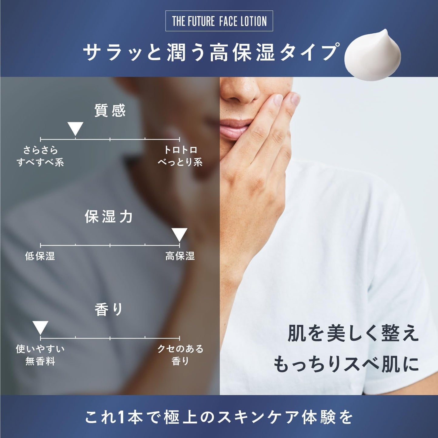 The Future Face Lotion (All-in-One Heparin Similar Substance, Lotion, Beauty Essence, Milky Lotion, Moisturizing Cream Pack, Acne, Rough Skin, Razor Loss, Red Face, Powder, Dry Skin, After Sunburn,