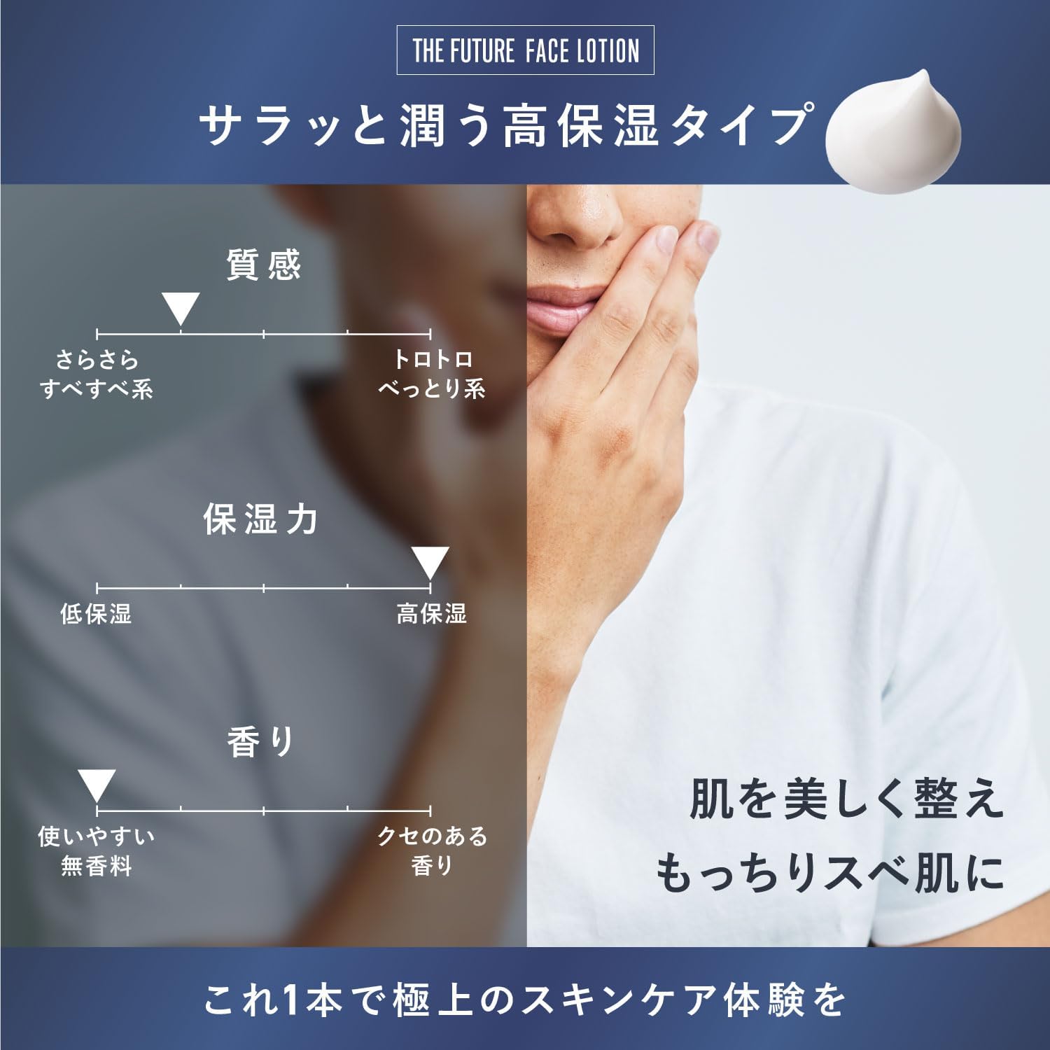 The Future Face Lotion (All-in-One Heparin Similar Substance, Lotion, Beauty Essence, Milky Lotion, Moisturizing Cream Pack, Acne, Rough Skin, Razor Loss, Red Face, Powder, Dry Skin, After Sunburn,