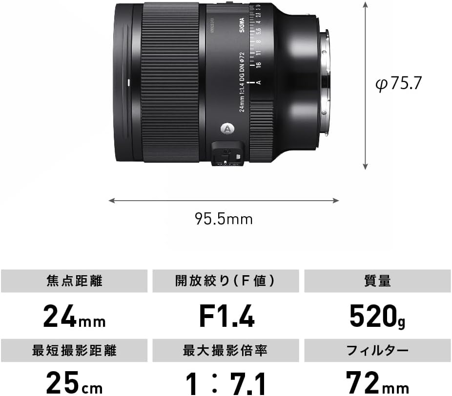 Sigma 24mm F1.4 DG DN L Mount