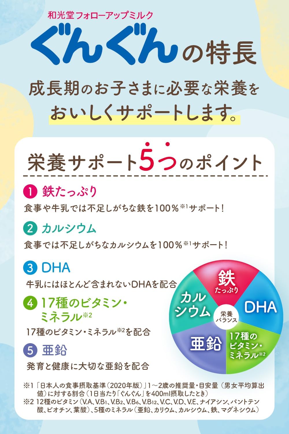Wakodo Follow-up Milk, Steamy Powder Milk, Baby Milk, Iron, Calcium, DHA Blend, White, 29.7 oz (830 g) x 4 Cans + Wakodo Levens Milk, Yes, 28.0 oz (810 g), Powdered Milk, Powder, DHA, Arachidonic Acid