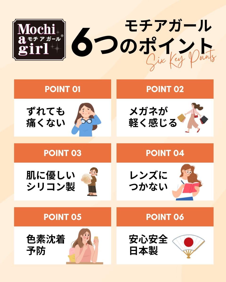 Mochiagirl Basic [Thickness 0.1 inch (3.5 mm)]