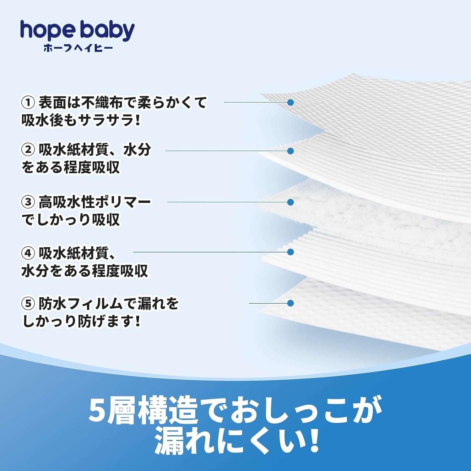 HOPE BABY Diaper Changing Sheets, Disposable, 17.7 x 23.6 inches (45 x 60 cm), 100 Sheets, Large Size, Thick, Absorbent Polymer, Easy to Carry, Easy to Clean, White