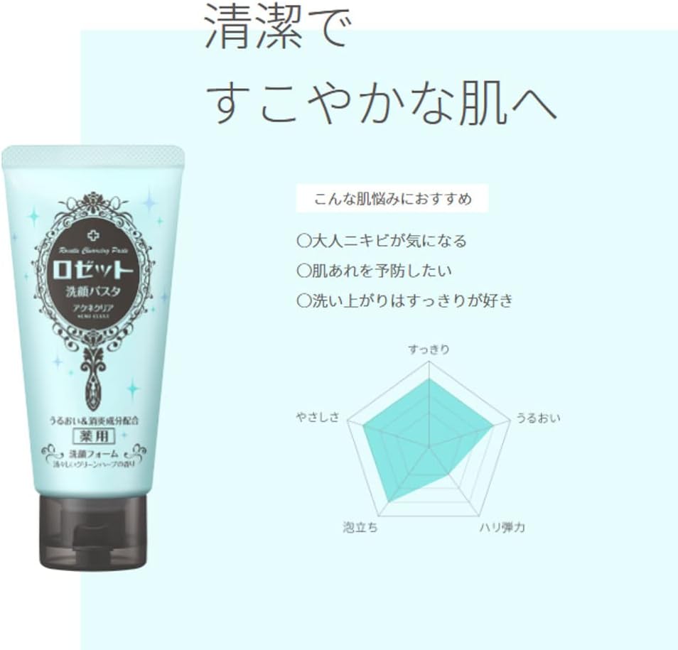 Rosette Facial Cleansing Pasta, Acne Clear, 4.2 oz (120 g)