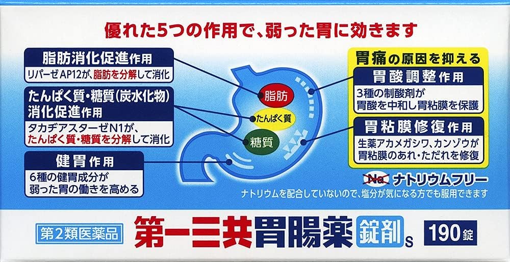 【第2類医薬品】第一三共胃腸薬錠剤s 190錠