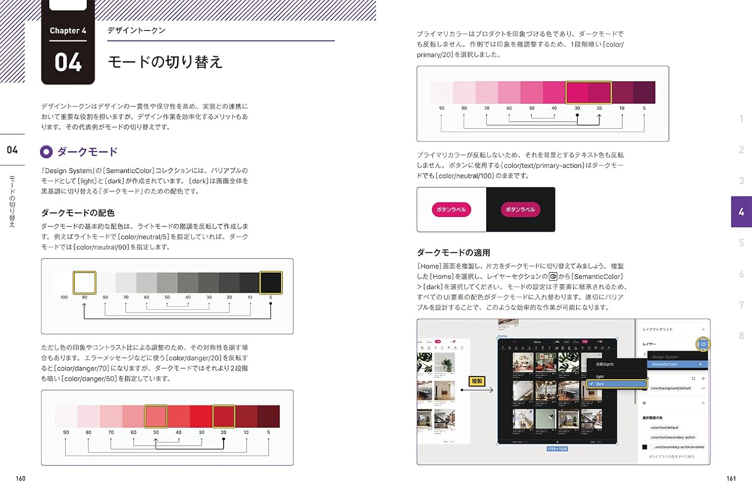 Figma for デザインシステム デザインを中心としたプロダクト開発の仕組み作り