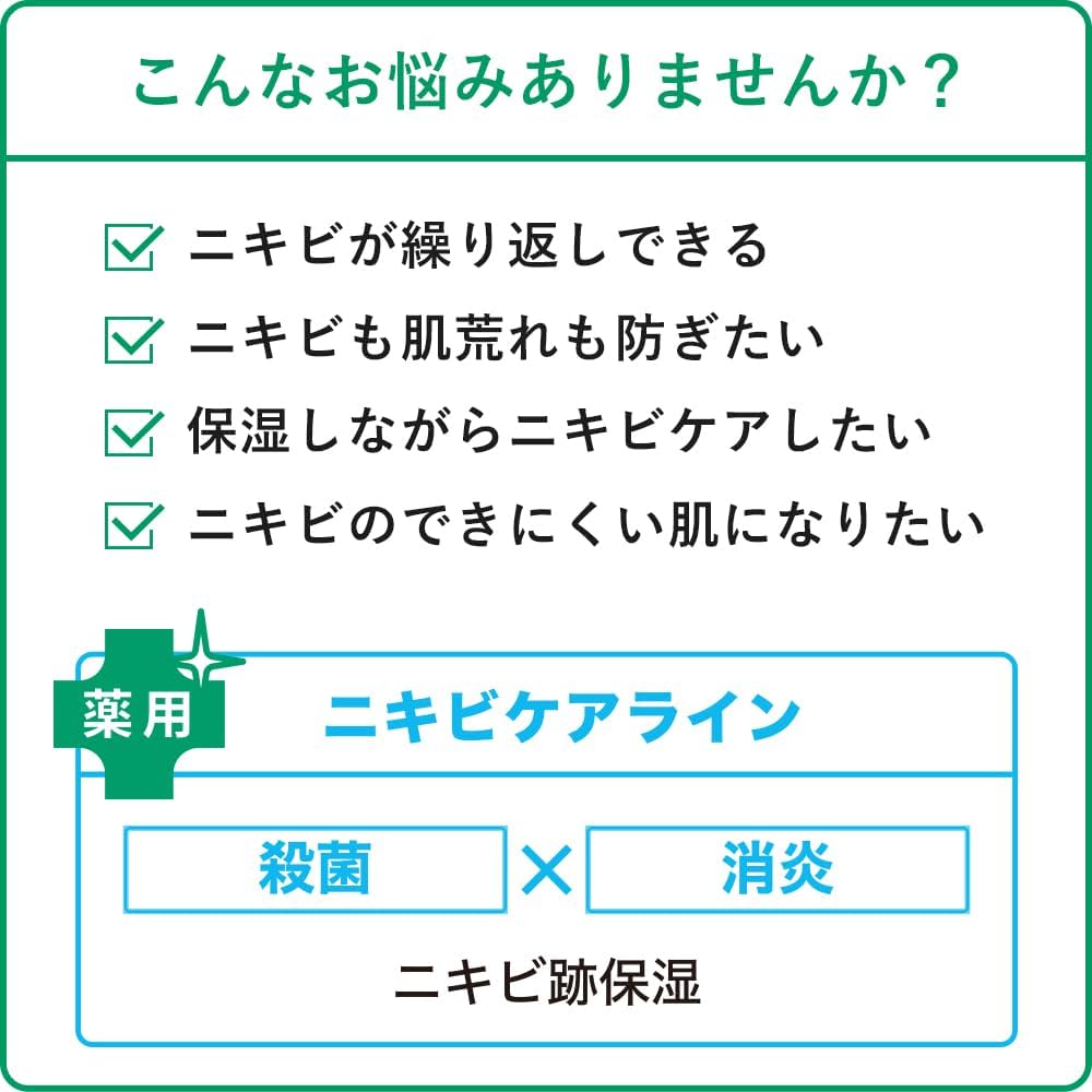 Hadabisei CHOI Medicated Foam Cleansing Acne Care Refill 4.5 fl oz (140 ml) x 3 Set with Bonus | Facial Cleansing Foam, Skin Care, Rough Skin, Dense Foam, Sterilization, Extinguishing