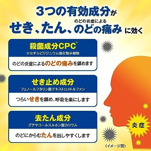 【第2類医薬品】VICKS メディカル トローチL 24錠
