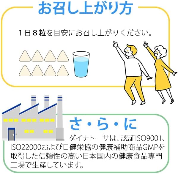 Dynatosa [Sugar Chain Supplement] x 2 Set, Contains 8 Kinds of Glycane Nutrients in the Condition of Monosaccharide