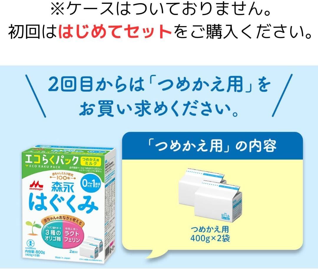 Morinaga Milk Industry Co. Powdered Morinaga Dry Milk Hagukumi Eco Easy Pack Refill 800g (400g x 2 bags) 5 Sets