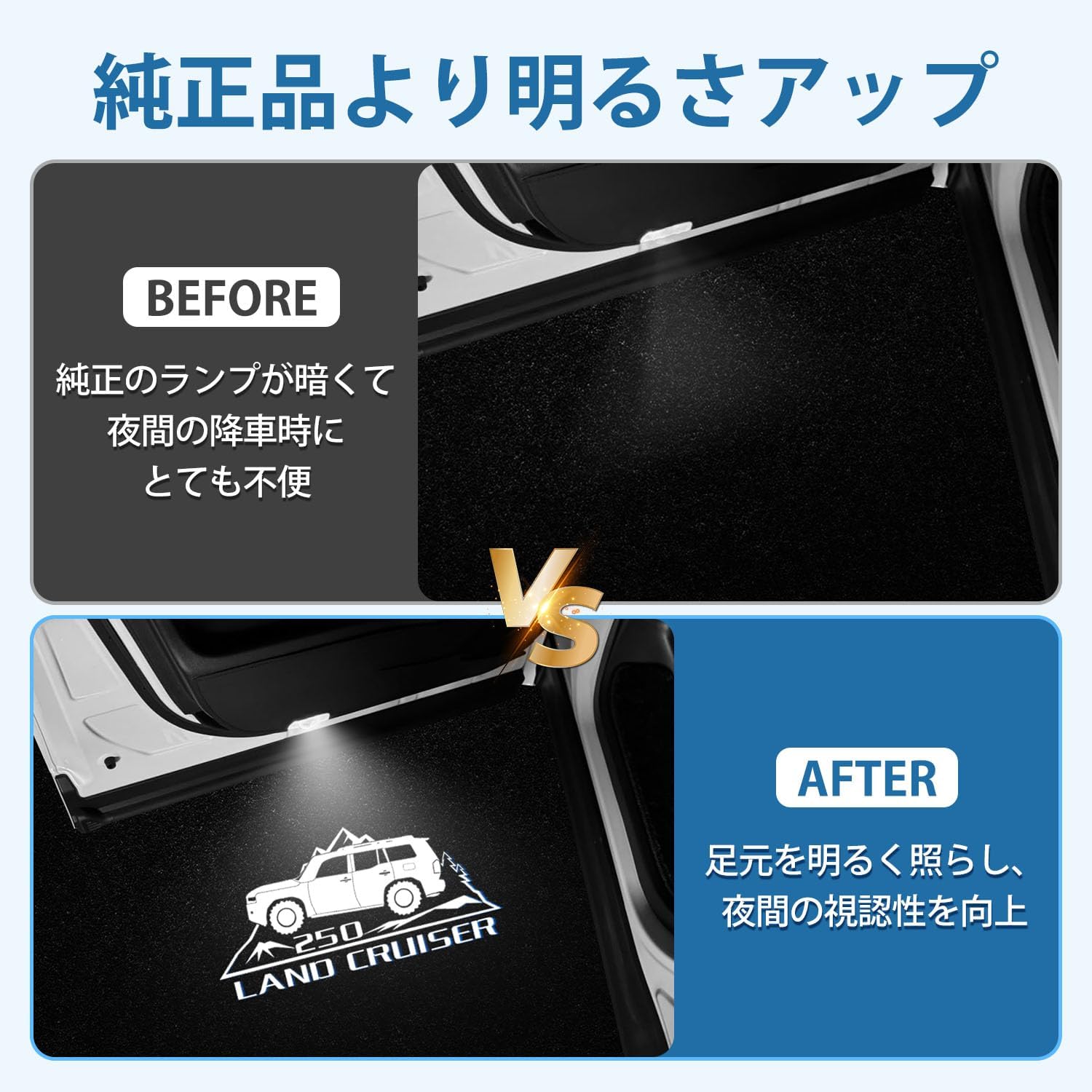 Toyota Land Cruiser 250 Courtesy Lamp LED with Laser Logo Rank TRJ250W/GDJ250W Type 5 Seater 7 Seater Dedicated Foot Lamp High Brightness Genuine Replacement Easy Installation Coupler On Car