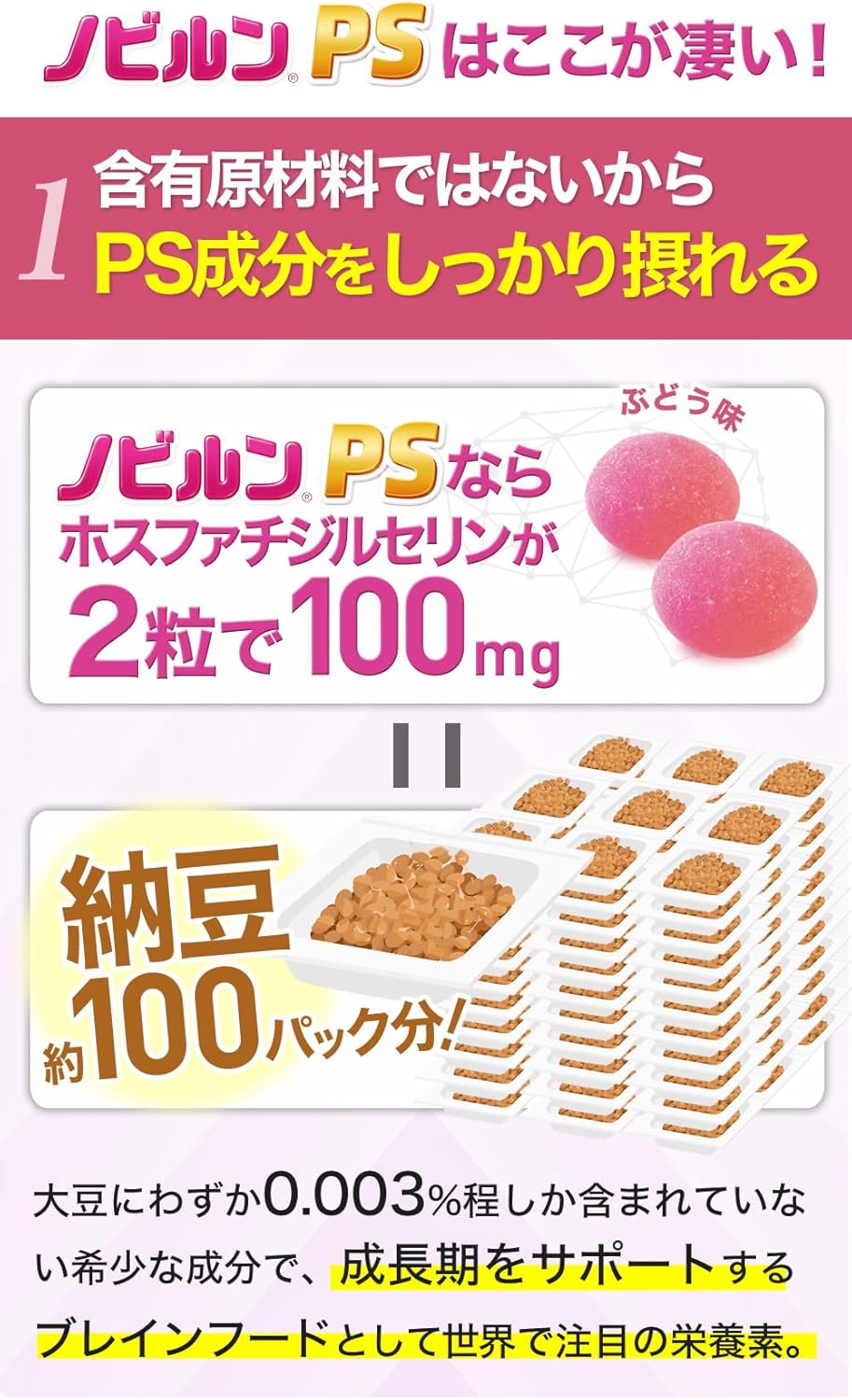NOBIRUN PS nobirun Gummy Supplement Gummies Children Phosphatidylserine Ripamine PS 100 Tryptophan GABA Plant-based Grape Flavor Made in Japan 60 Pieces