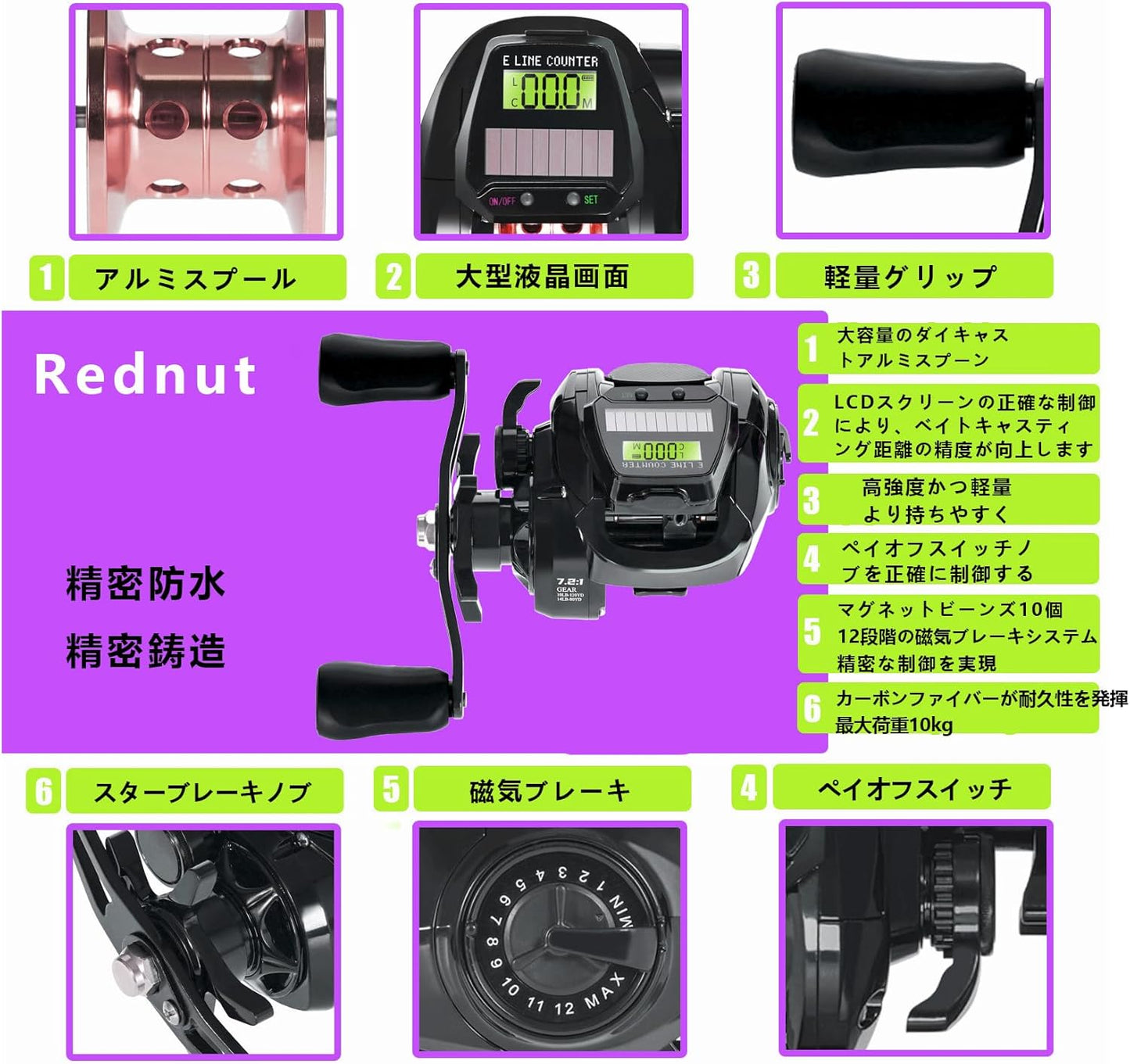 Electric Spinning Reel, USB Rechargeable & Long Operation, Smooth Winding Feel & Maximum Drag Force: 22.0 lbs (10 kg), High Precision 7.2:1 Gear Ratio, Powerful and Lightweight; Suitable for