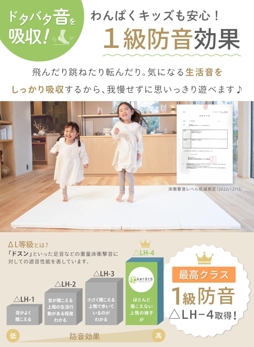 (ケラッタ) プレイマット 折りたたみ リバーシブル 赤ちゃん 床暖房 1級防音 防水 厚手