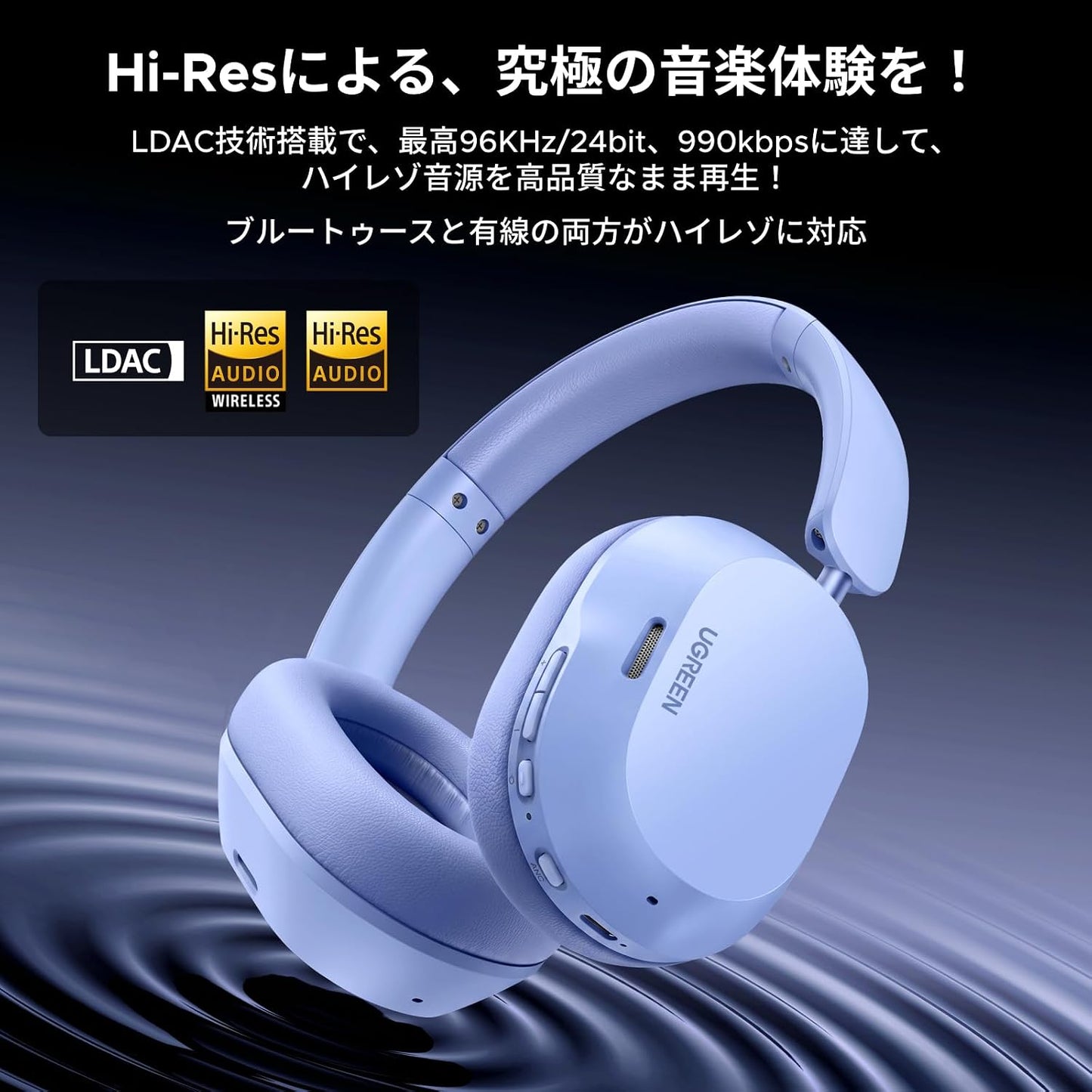 UGREEN Bluetooth Wireless Headphones, Ultra Noise Cancelling, LDAC High Resolution Sound Quality, Bluetooth 5.4, Wired/Wireless, Up to 75 Hours of Music Playback, Multi-Point Compatible, External