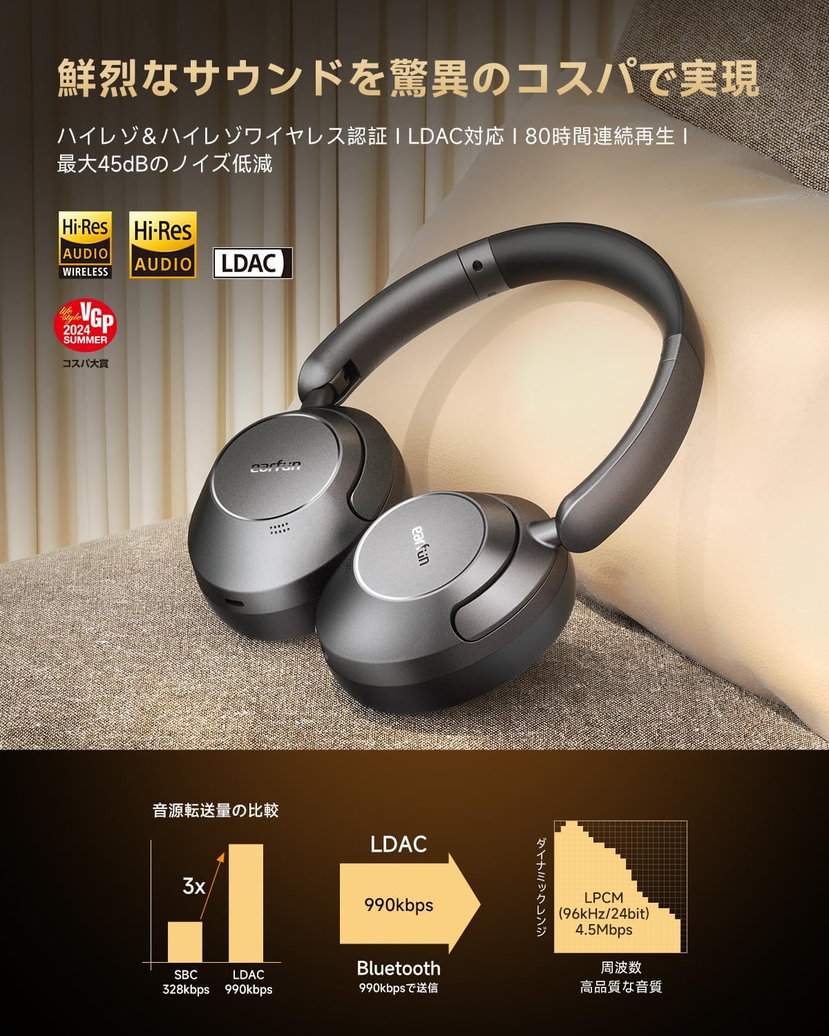 [VGP 2024 SUMMER Best Value Award] EarFun Wave Pro Wireless Headphones Bluetooth 5.4 [2025 Upgraded] LDAC Compatible Active Noise Cancelling Headphones [Wired/Wireless, High Resolution] Up to 80 Hours