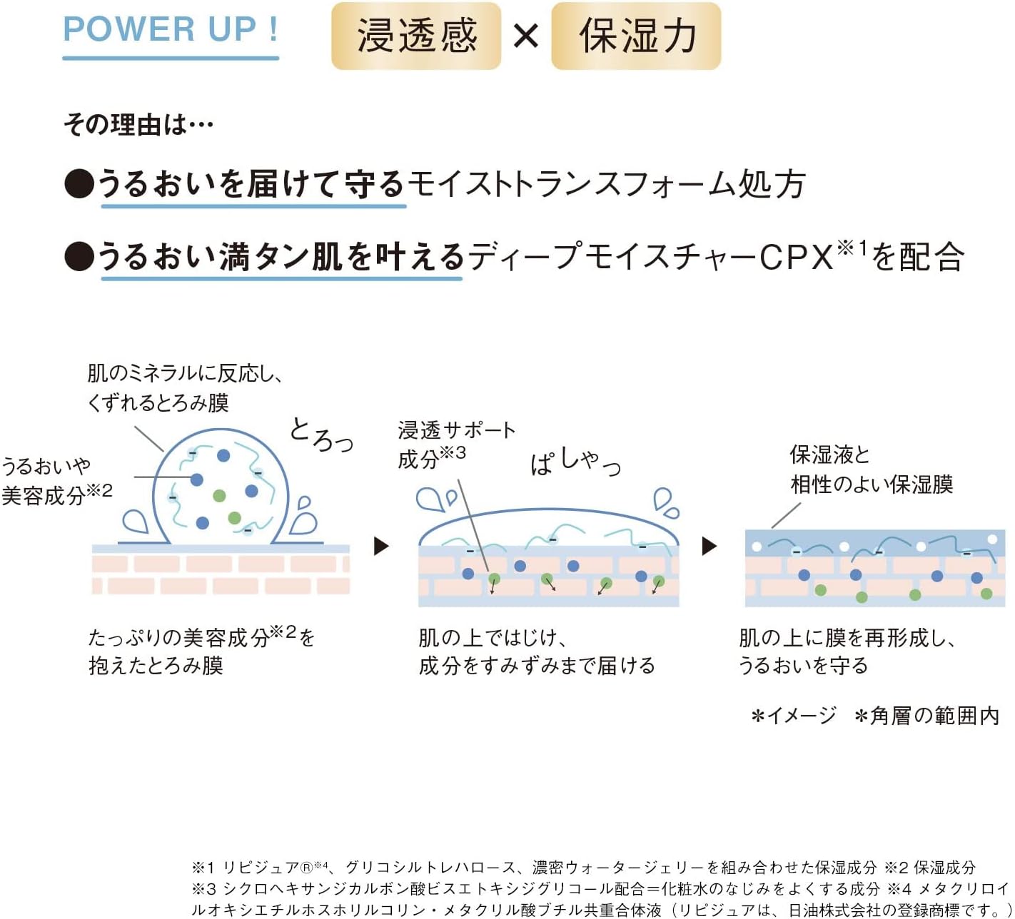 Orbis (ORBIS) Quasi-Drug, Essence Lotion, Aging Care, Lotion, Moisturizing, Roughness Prevention, Skin Care, Refill, 6.1 fl oz (180 ml) 1. Lotion 3. Refill