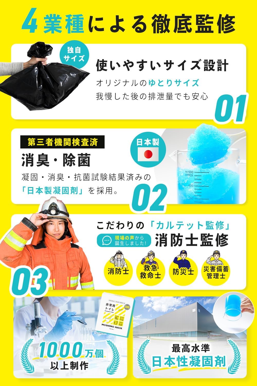 Simple Toilet, Portable Toilet, Emergency Toilet, Disaster Prevention, Made in Japan, Deodorizer, Congealant, 15 Years Storage, 50 Loads