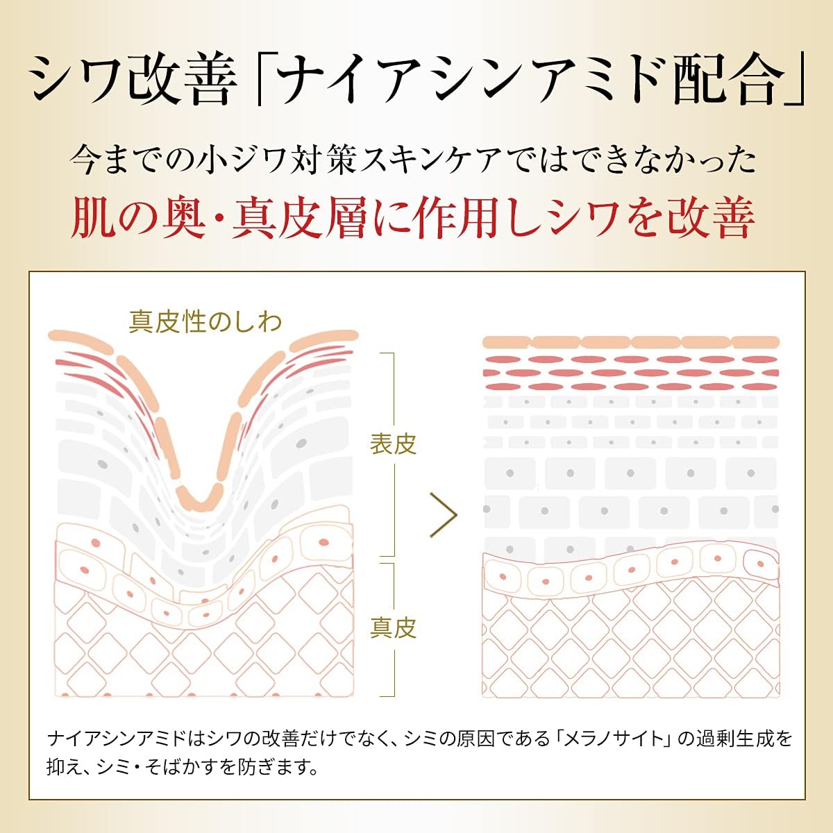 Akaran Plus Medical Wrinkle Gel Cream, 3.5 oz (100 g), Active Ingredient for Wrinkle Improvement, Niacinamide, Aging Care Ingredient, Whitening Ingredient, All-in-One Wrinkles, Drying, Whitening,