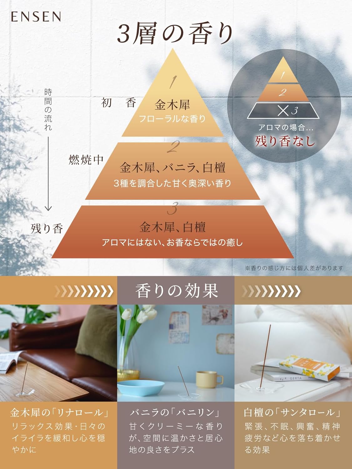 ENSEN Incense, Osmanthus Incense, Smokeless, Sandalwood Aroma, Made in Japan, Approximately 60 Sticks Vanilla Incense Stick, Gift, Purification