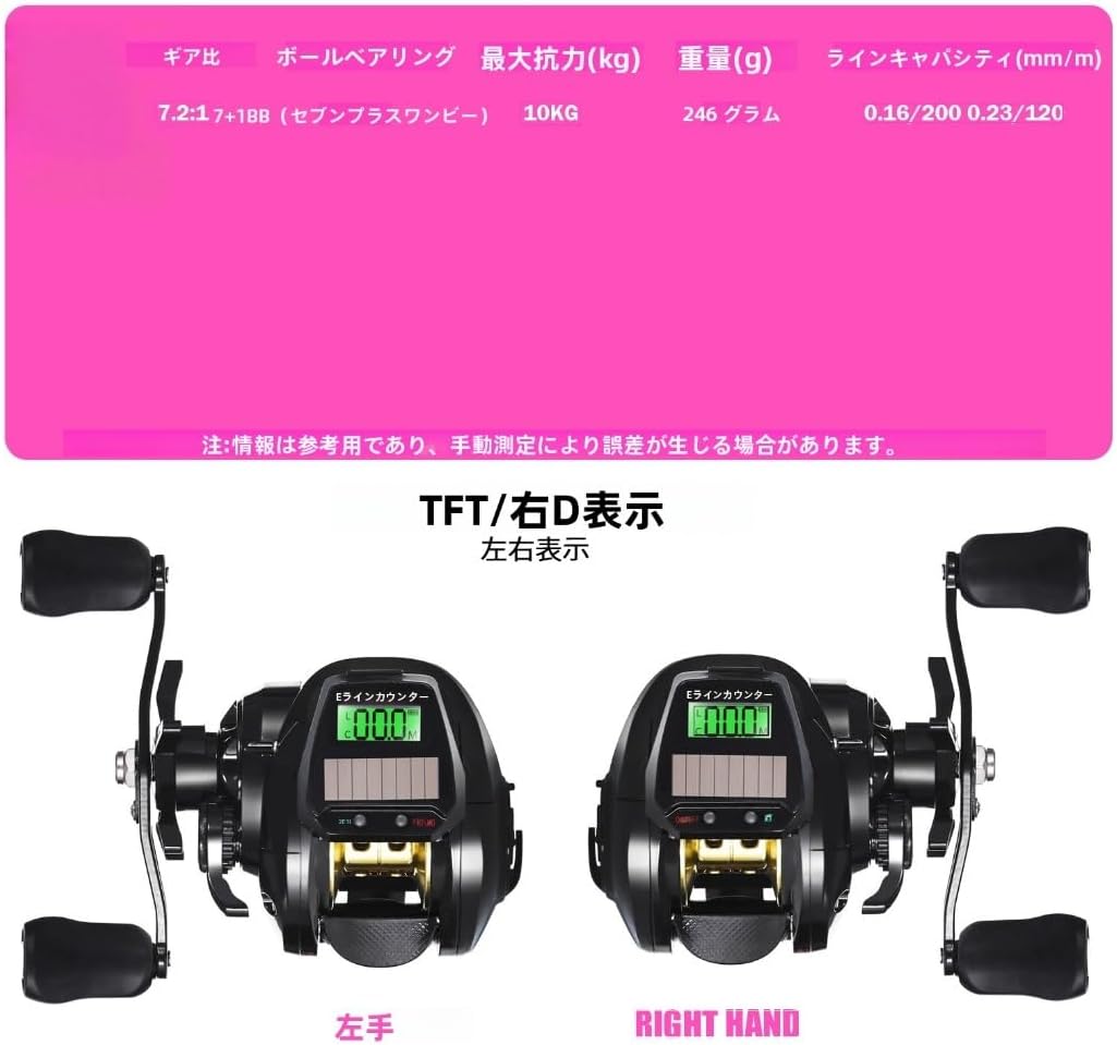 Electric Reel, Spinning Reel, Fly Reel, USB Rechargeable, Smooth Winding, Maximum Drag Force, 22.0 lbs (10 kg), Gear Ratio 7.2:1, Lightweight, Strong Drag Force, For Far-Toasting, Ice Fishing