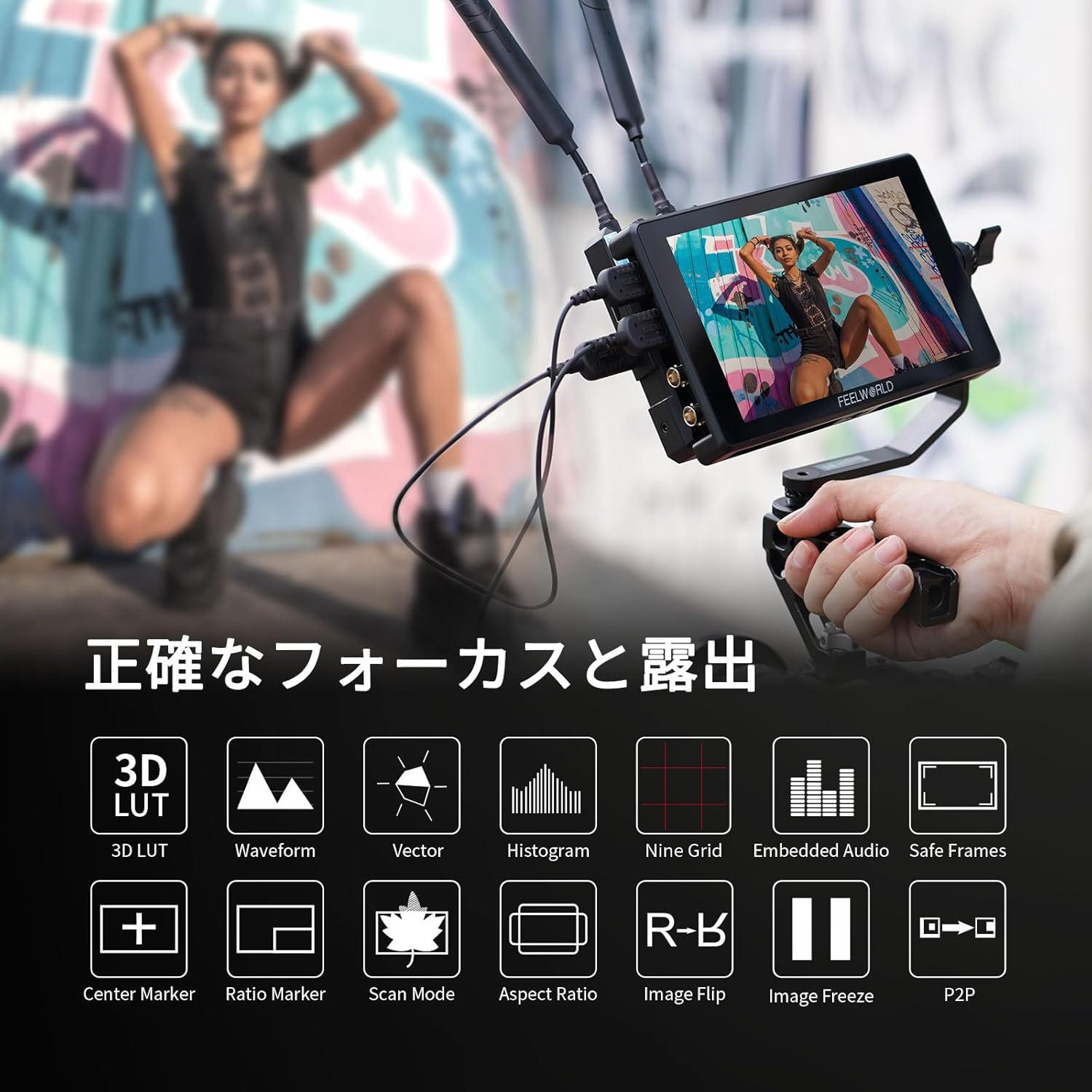 FEELWORLD SH 7 Inch 2200 Nit Ultra Bright Camera Field DSLR Camera Supports SDI HDMI Cross-Conversion and Output 3 DLUT, Equipped with Touch Waveform F 970 and Power Kit