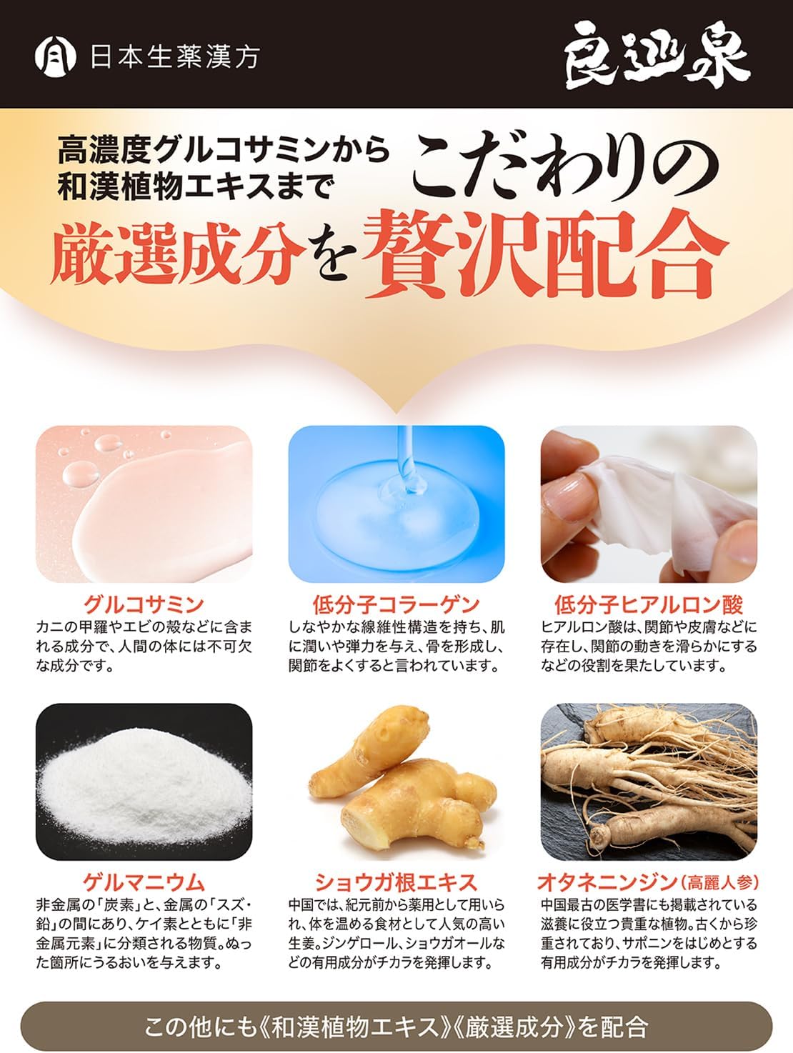 Raku-Raku Glucosamine Warming Massage Cream, Japanese Herbal Medicine, Ryojunsen, 2.8 oz (80 g)
