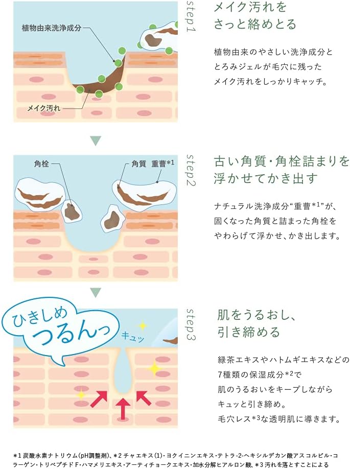 Santa Marche Medicated Deep Cleansing Mini 2.5 oz (70 g) x 1