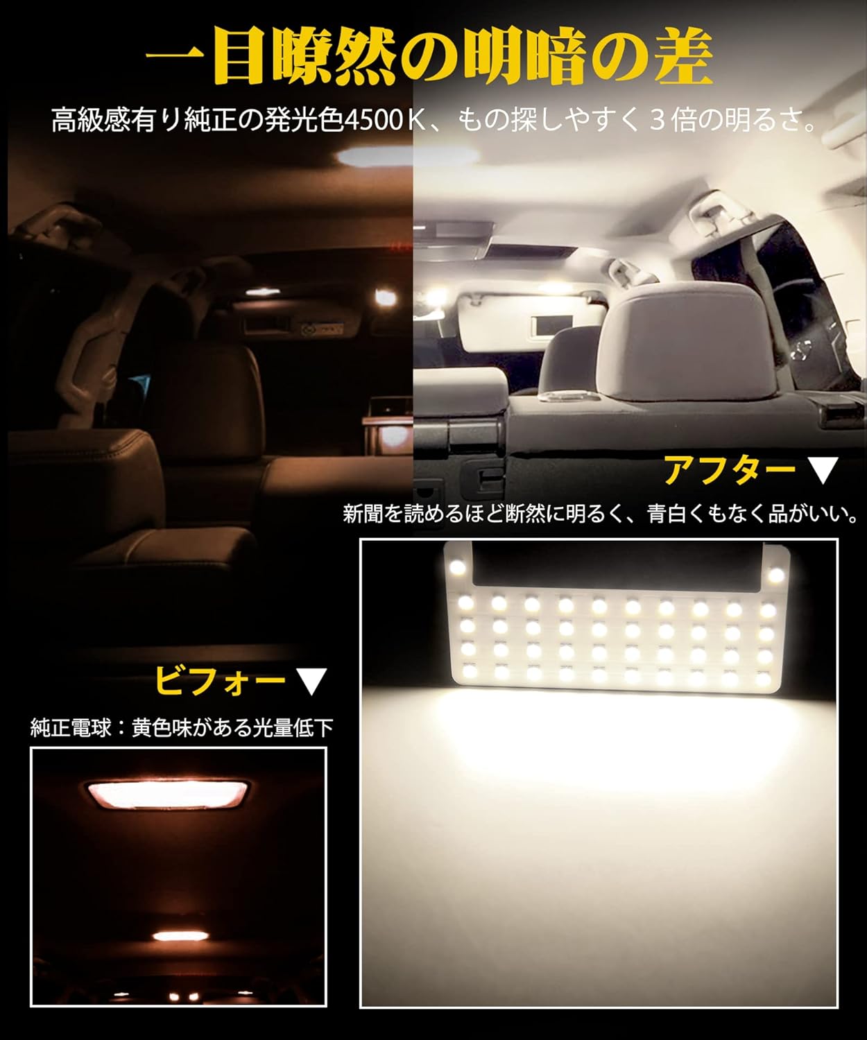 Prado 150 Series LED Room Lamp, Toyota Land Cruiser Prado 150 GDJ GRJ TRJ Early, Mid and Late TX Grade Indoor Light, 4500K Genuine Color Temperature, Sunlight, Dedicated Design, Custom Parts, 150