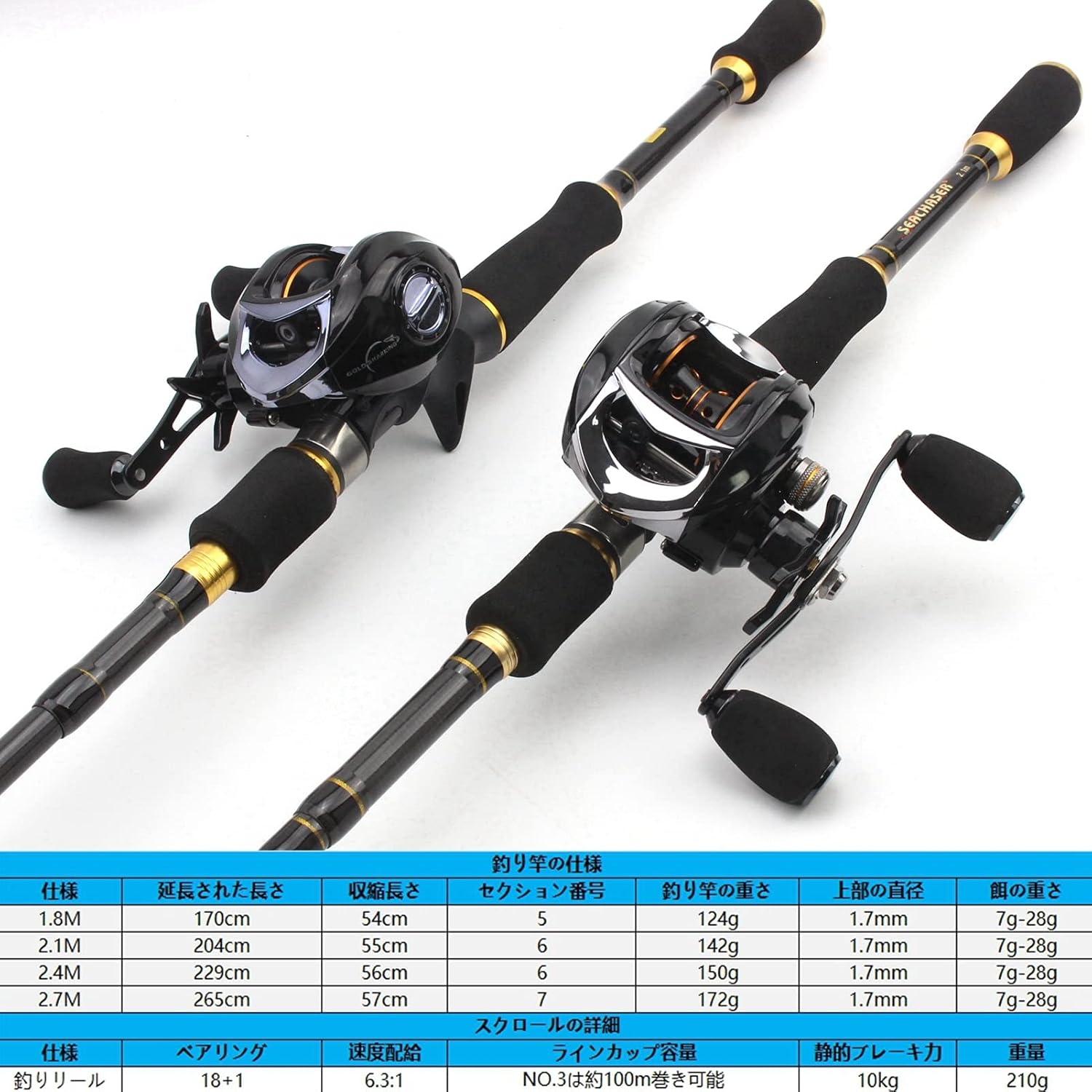 New Baitcasting Rod and Casting Reel Set Carbon Telescopic Trout Rod Reel Baits Full Set Fishing Tackle Foldable Fishing Rod with Tackle Bag Set Stick Roll Combo Surf Fishing 1.8M-2.7M ZYYUJ