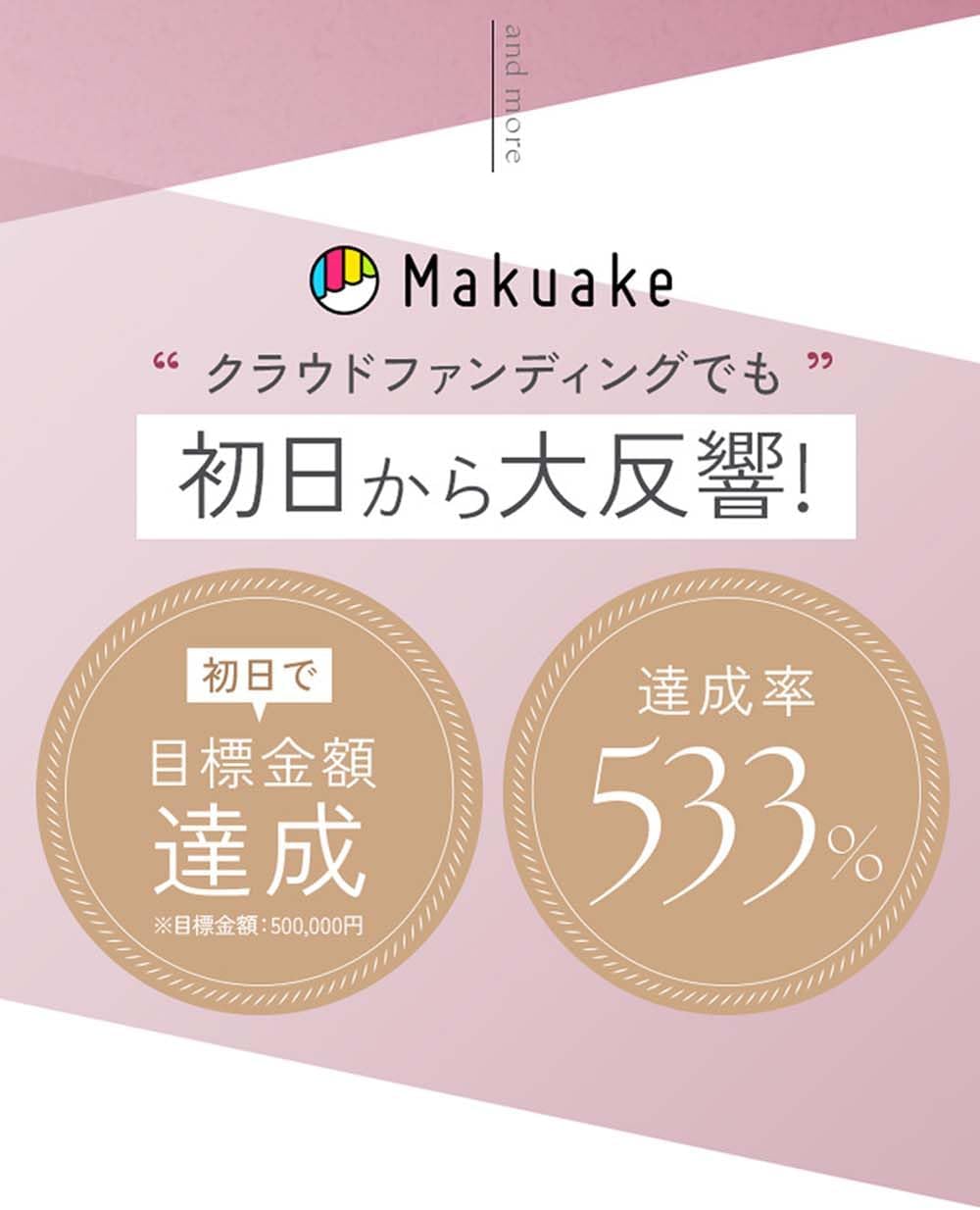 Generic Cosmetics Skin Cream 1.8 oz (50 g) Milky Lotion, Galactoomis, Niacinamide, Fermentation Cosmetics, Moisturizing, Skin Care, Basic Cosmetics