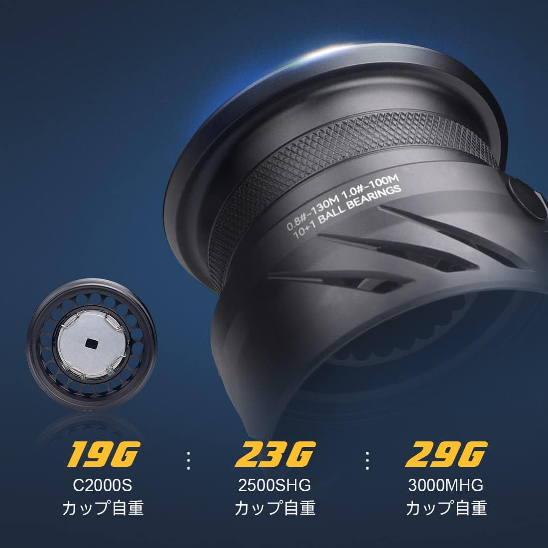 KINGDOM Ultra Lightweight Spinning Reel, All Carbon Aircraft, Left and Right Interchange, Freshwater Fishing, Saltwater Fishing, Gear 5.2:1/6.2:1, 20lb, 10+1BB, 2000, 2500, 3000, Distant Casting,