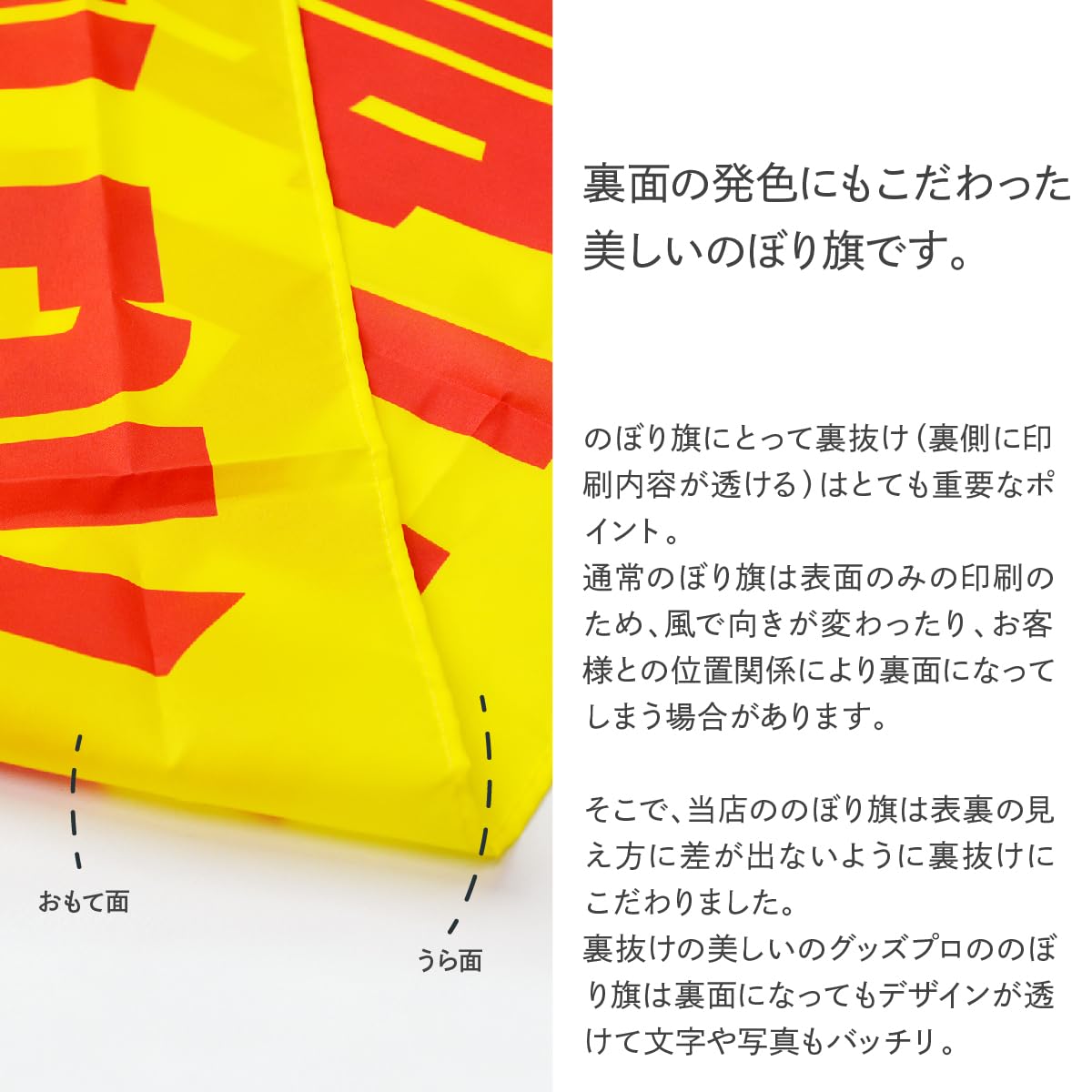 Healthy Food/Supplement / Glucosin Banner Size Selectable (Half 11.8 x 35.4 inches (30 x 90 cm), Right Chichi)