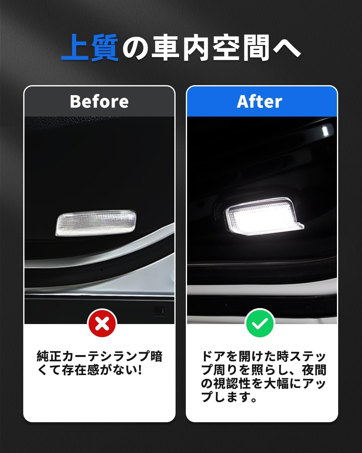 Toyota Prius α 20 Series/30 Series/40 Series/50 Series Courtesy Lamp, LED, Estima 50 Series, Welcome Light, Genuine Replacement, High Brightness, Fade-Resistant, White, Includes Mounting Tools