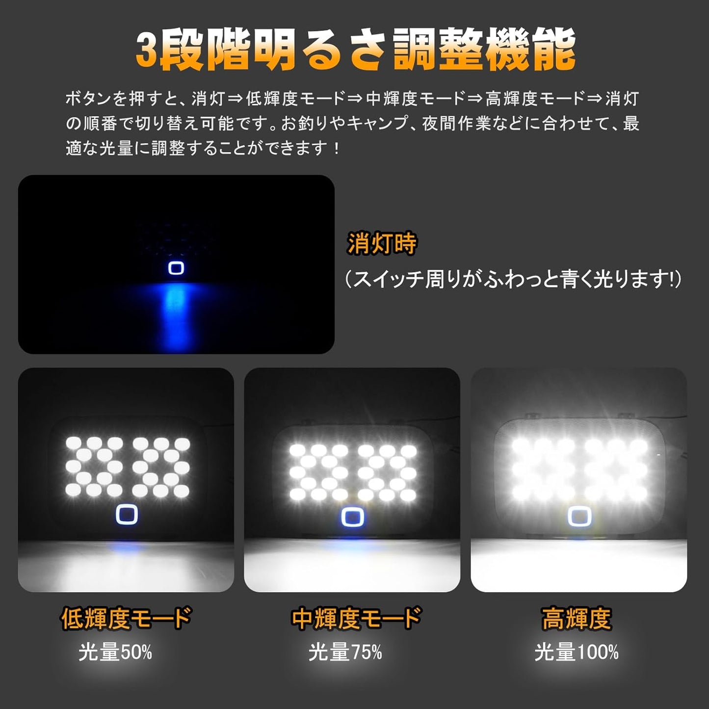 Luggage Lamp (3 Levels of Brightness Adjustment (White Luminous)