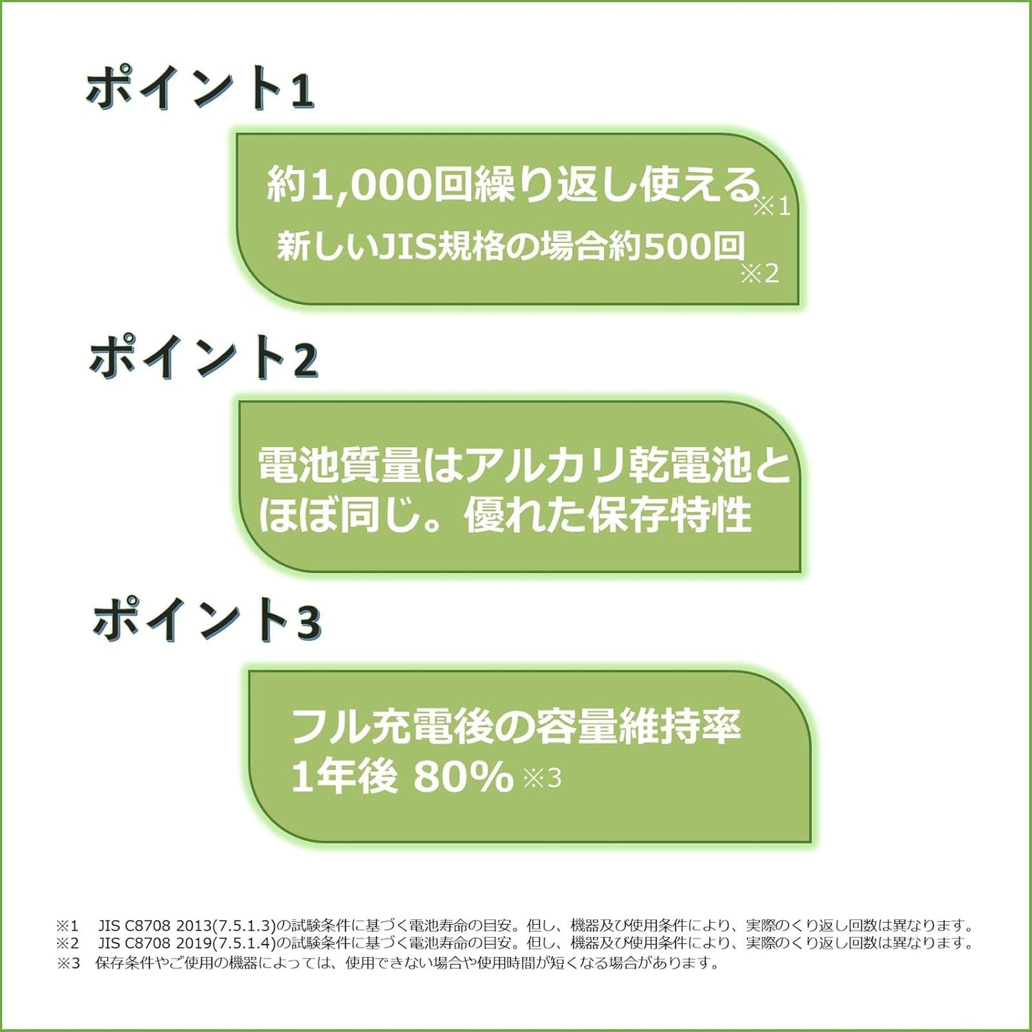 Toshiba TNH-3ME(WB) 20P Rechargeable Nickel-Metal Hydride Battery Standard Model, AA Size (Set of 20)