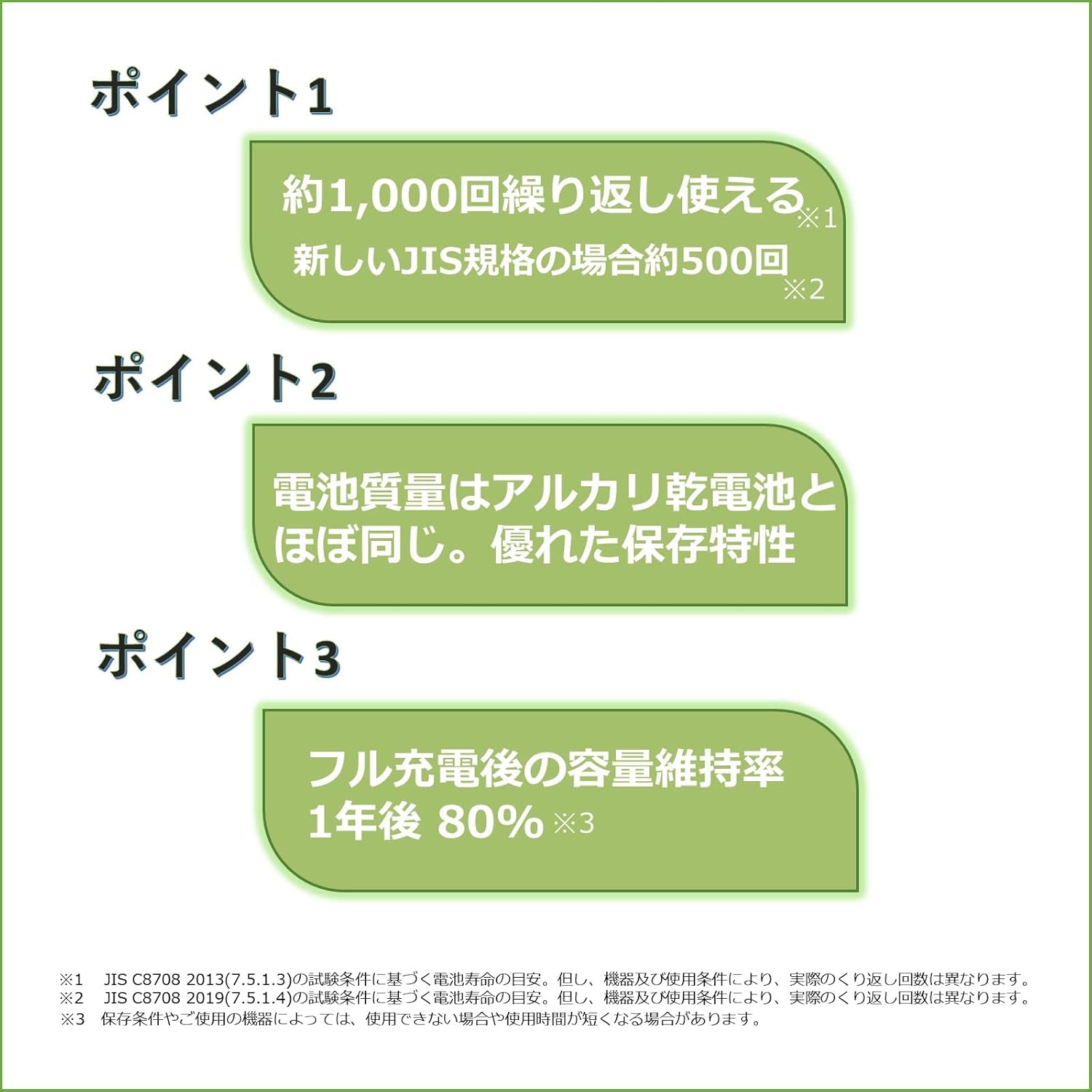 Toshiba TNH-3ME(WB) 20P Rechargeable Nickel-Metal Hydride Battery Standard Model, AA Size (Set of 20)