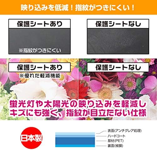 OverLay Plus Miyabix Game & Watch, The Legend of Zelda, Anti-Reflection, Protective Film, Fingerprint, Bubble Proof, For Main Unit and LCD Screen Set, Made in Japan