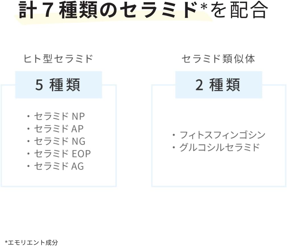 CeraLabo Sensitive Lotion (150 ml) Lotion, Glycerin Free, CeraCure Sensitive Lotion, Men's, Oily Skin, Sensitive Skin, Human Ceramide, Kazunosuke Development