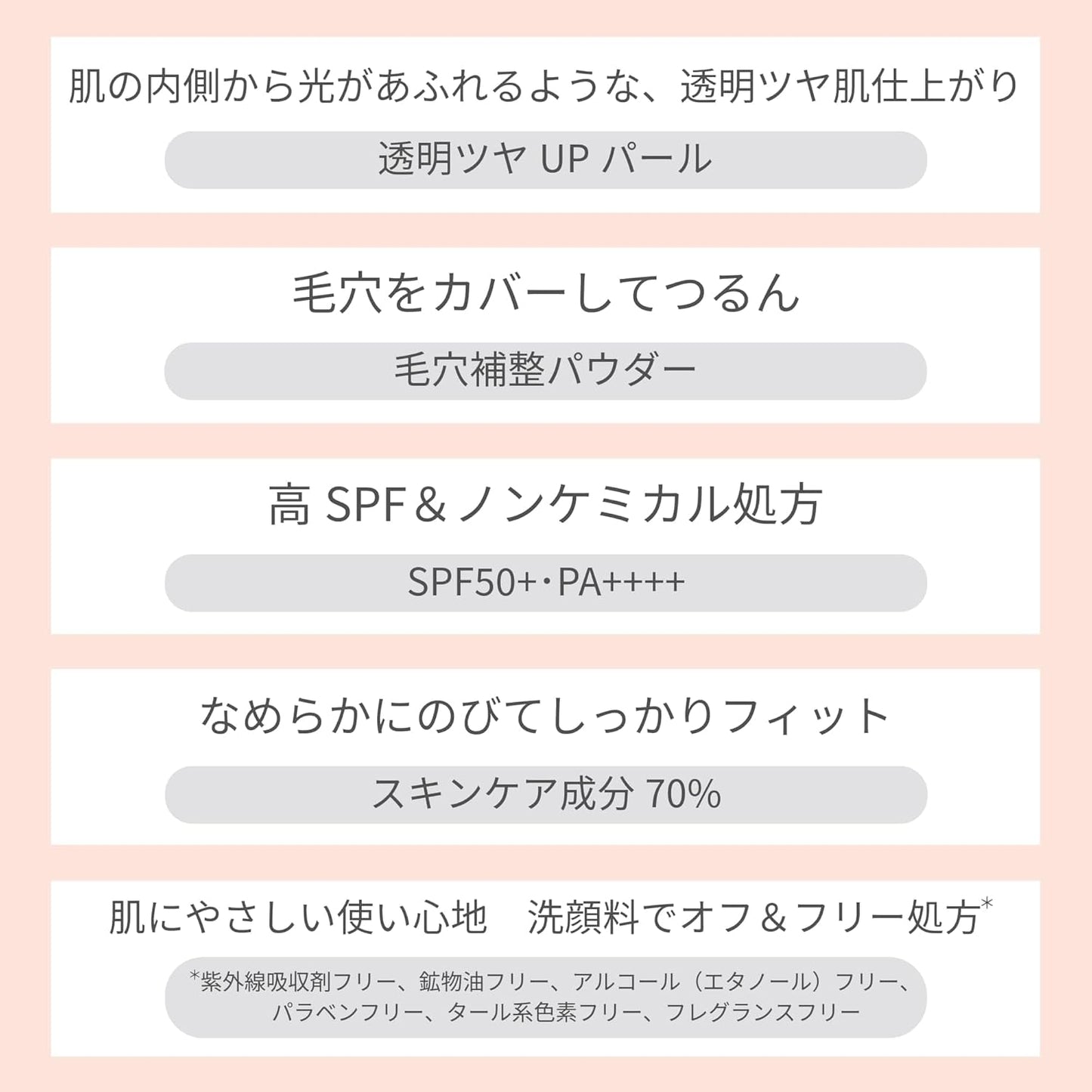 ettusais SPF50+, PA++++, Tone-up Beige, Makeup Base, Sunscreen, Pore Cover, Face Wash, 1.2 oz (35 g)