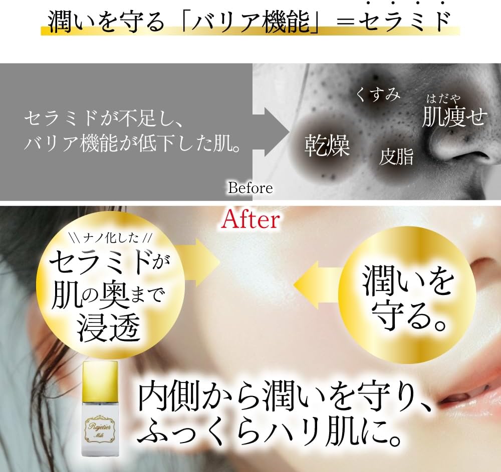 インナードライ 肌のキメが細かくなる乳液 ３種類のヒト由来幹細胞 ３種類のセラミド 乳液全てをナノ化処理 浸透が凄い 【べとつかないけどしっとり 乾燥肌 混合肌 敏感肌】