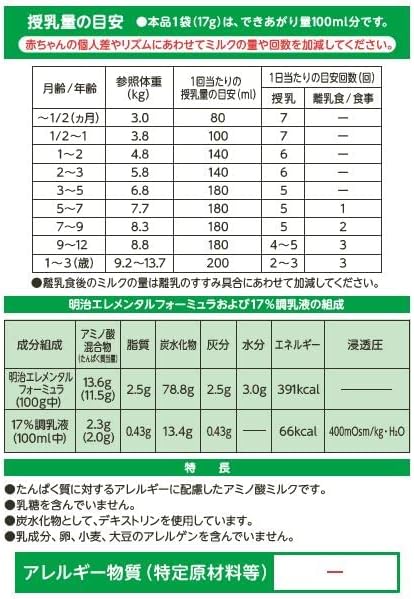 Meiji Elemental Formula Stick Pack, 0.6 oz (17 g) x 20 Bottles