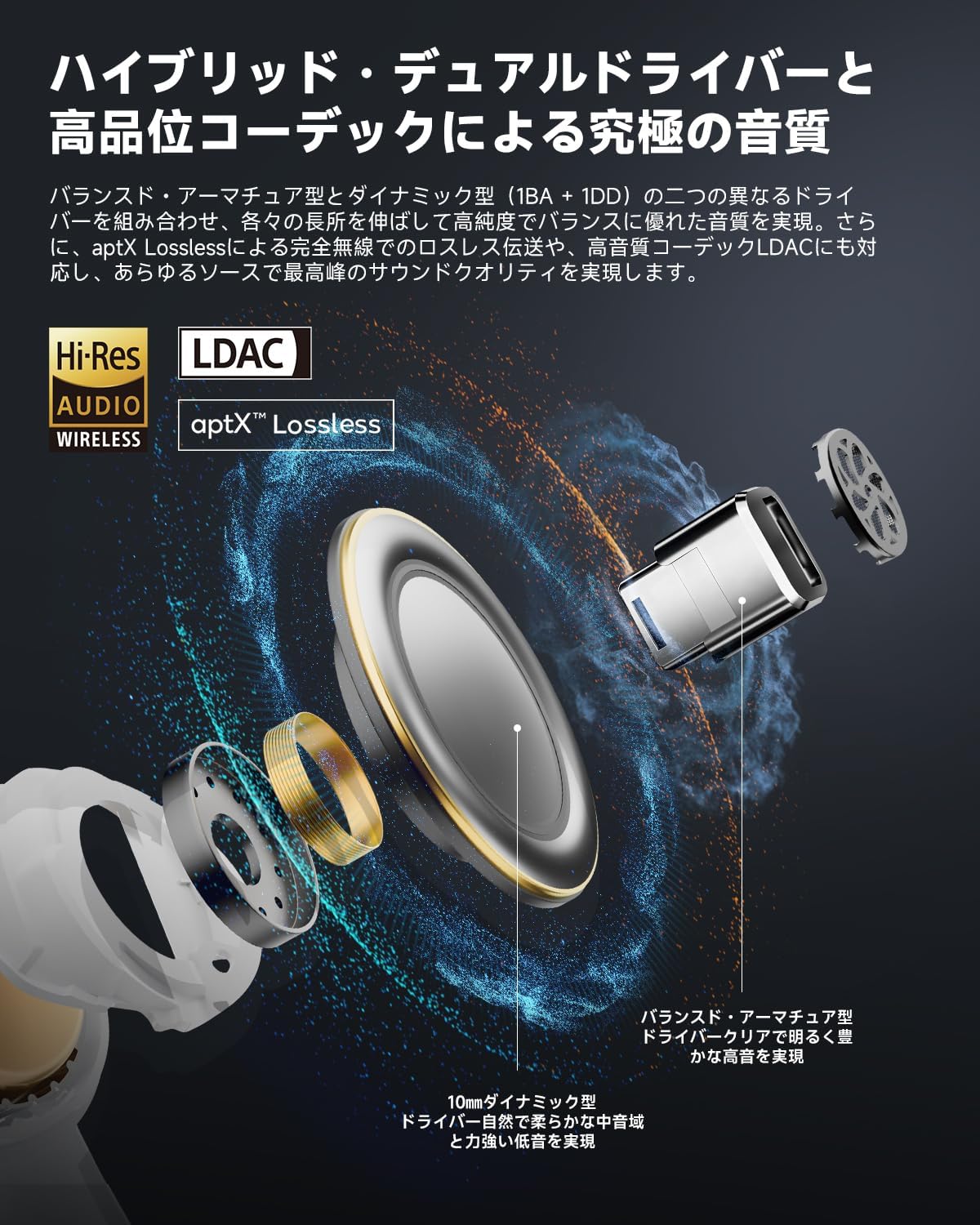 EarFun Air Pro 4+ Wireless Earphones Bluetooth 6.0 / Hybrid Dual Drivers / Smallest Class BA Driver / Advanced Chip "QCC3091" aptX Lossless / High Resolution LDAC Compatible / Snapdragon Sound