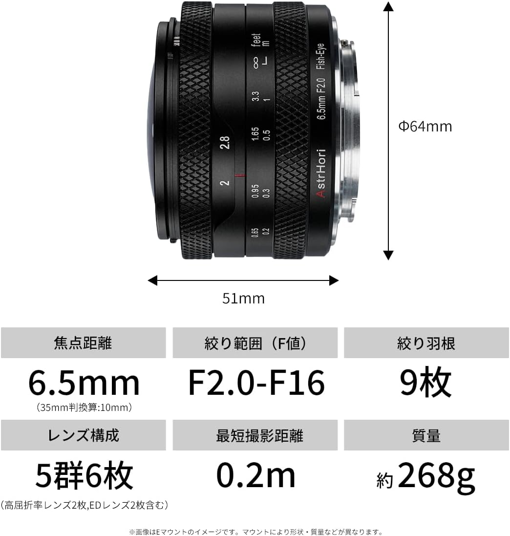 AstrHori 6.5mm F2.0 Fish-Eye RF Mount, Black