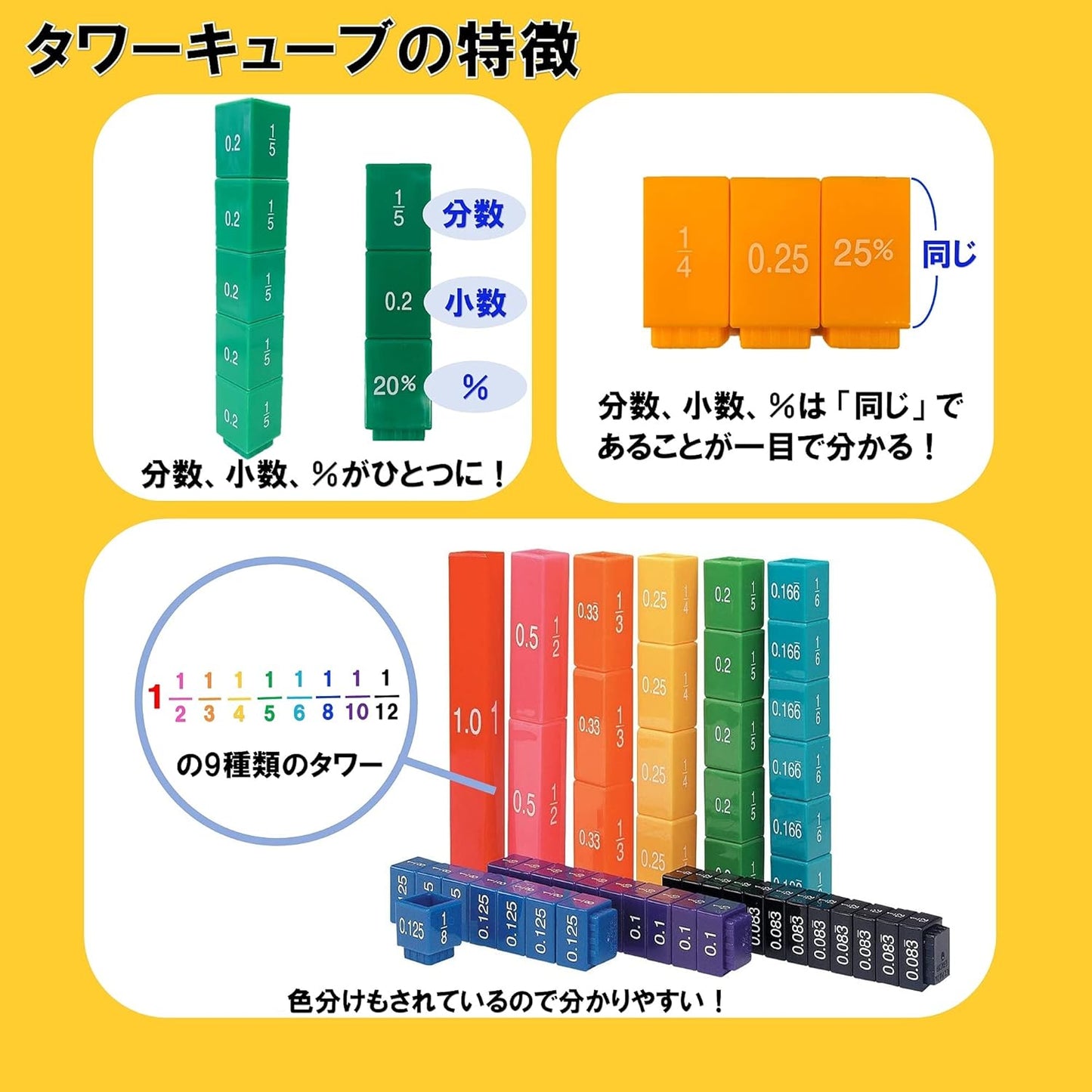 LEAR2509 Learning Resources, Math Teaching Material, Learn Fractions, Decimals % Simultaneously, Tower Cube, Authentic