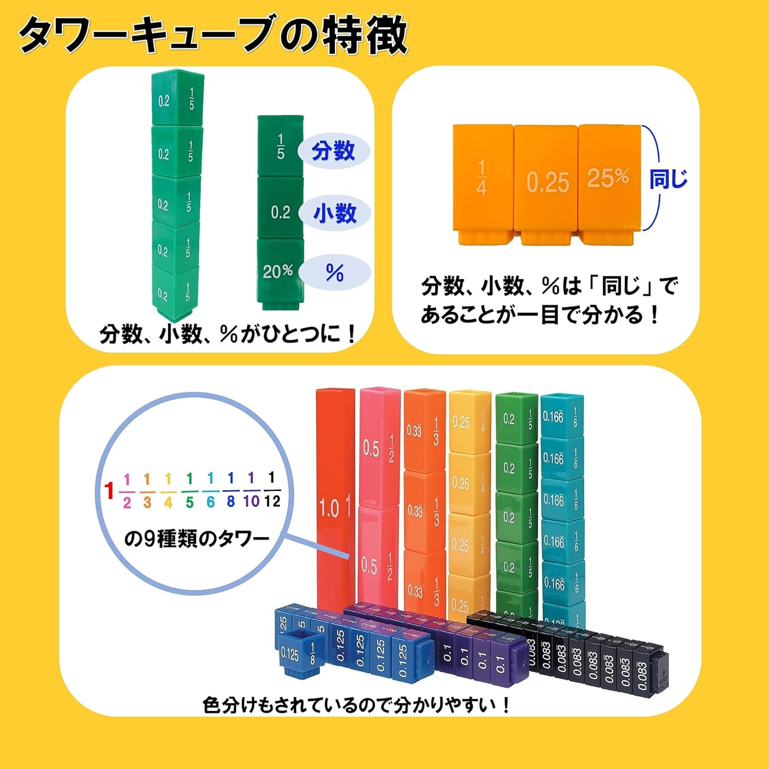 LEAR2509 Learning Resources, Math Teaching Material, Learn Fractions, Decimals % Simultaneously, Tower Cube, Authentic