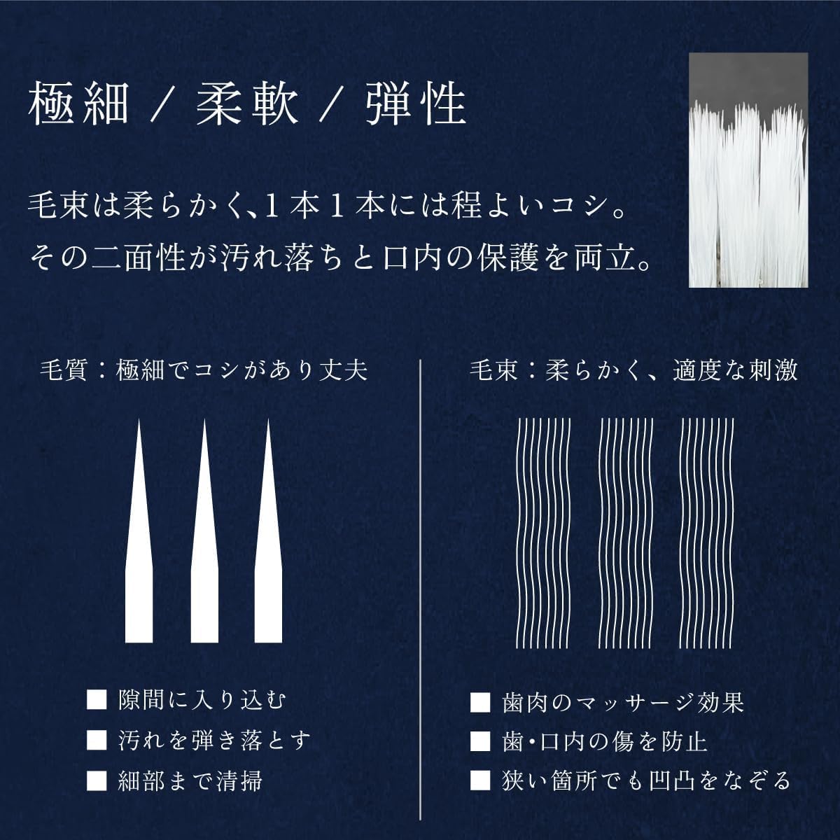 [Official] NOILA-S Toothbrush Made by a Teeth Making Company, Adult Premium Clear Navy, Ultra Fine Bristle, Ultra Small Head, Made in Japan, Jointly Developed by a Dental Laboratory and Dentist