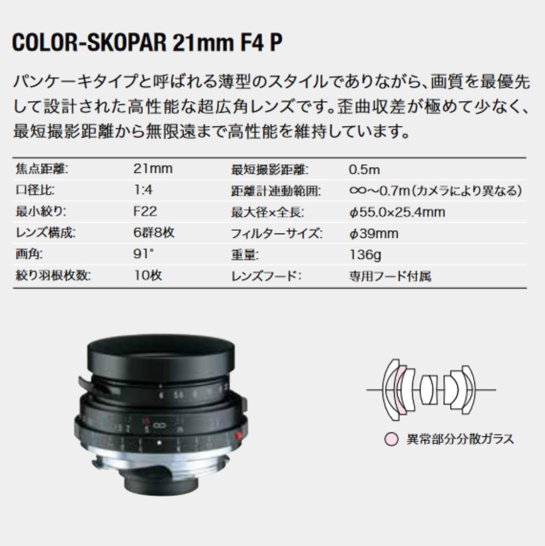 VoigtLander 21 mm / F4.0 Color Skopar Pancake II