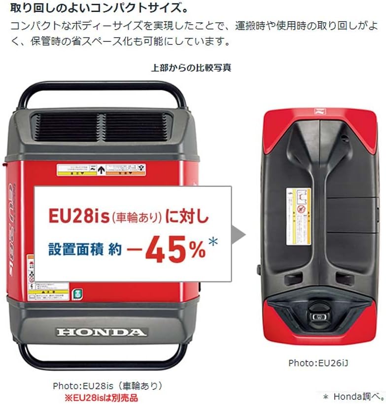 Honda Inverter Generator 2.6kVA EU26iJ JN