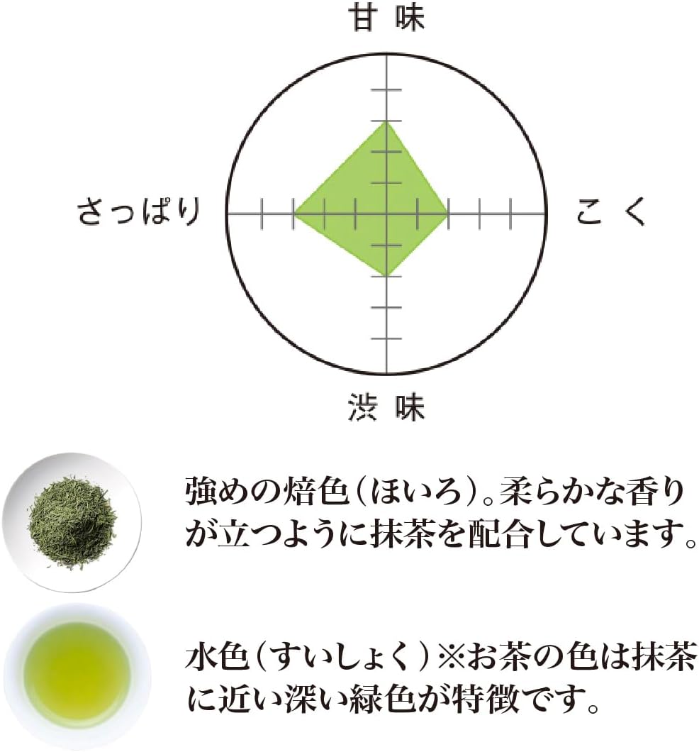 Senchaso Tamashin with Matcha Tea 3.5 oz (100 g) x 3 Bottles (Green Tea, Sencha, Japanese Tea) / Home Use